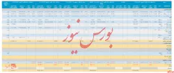 گزارش فعالیت ماهانه 