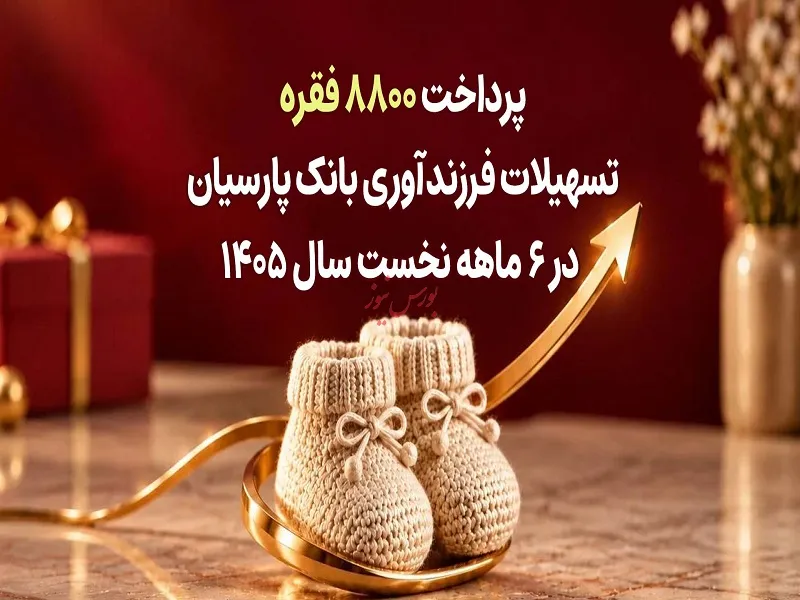 بانک پارسیان