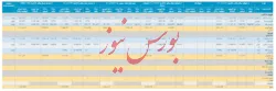 این هم از گزارش فعالیت یک ماهه  