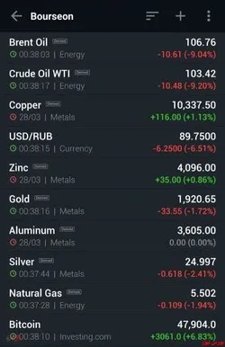 سقوط ۱۱ دلاری قیمت نفت