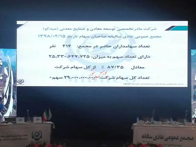 آخرین خبرها از مجمع «میدکو»/ تقسیم ۲۴۲ریال به ازای هر سهم