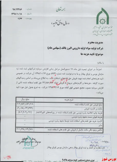 تکلیف حق تقدم 
