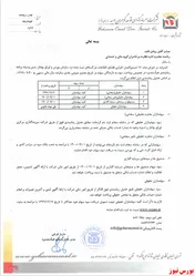 سوددهی 