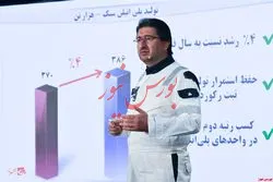 تحقق بالاترین رکورد سودآوری ریالی و ارزی توسط 