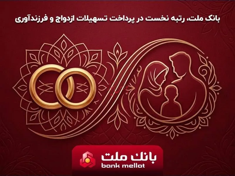 بانک ملت
