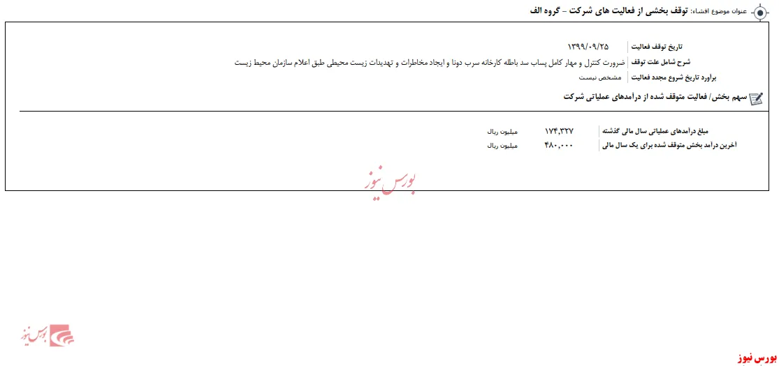 توقف فعالیت 