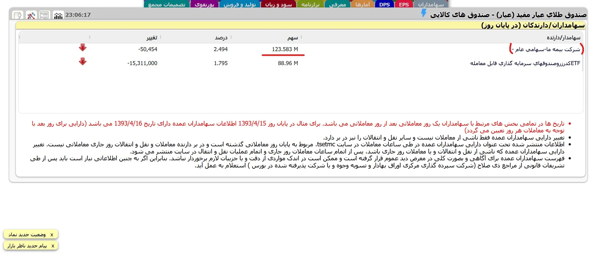 پرتفوی بیمه ما پرتفوی بیمه ما