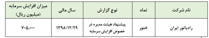 پیشنهاد افزایش سرمایه 