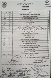 تفاهم نامه ۲ میلیارد دلاری چادرملو با صمت+ تفاهمنامه