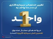 تغییر حداقل تعداد واحد‌های قابل معامله صندوق تضمین اصل سرمایه کاریزما 