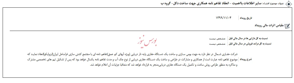 تفاهمنامه همکاری 