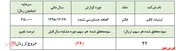 خروج 