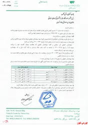 آغاز پرداخت سود 