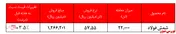 خوشحالی 