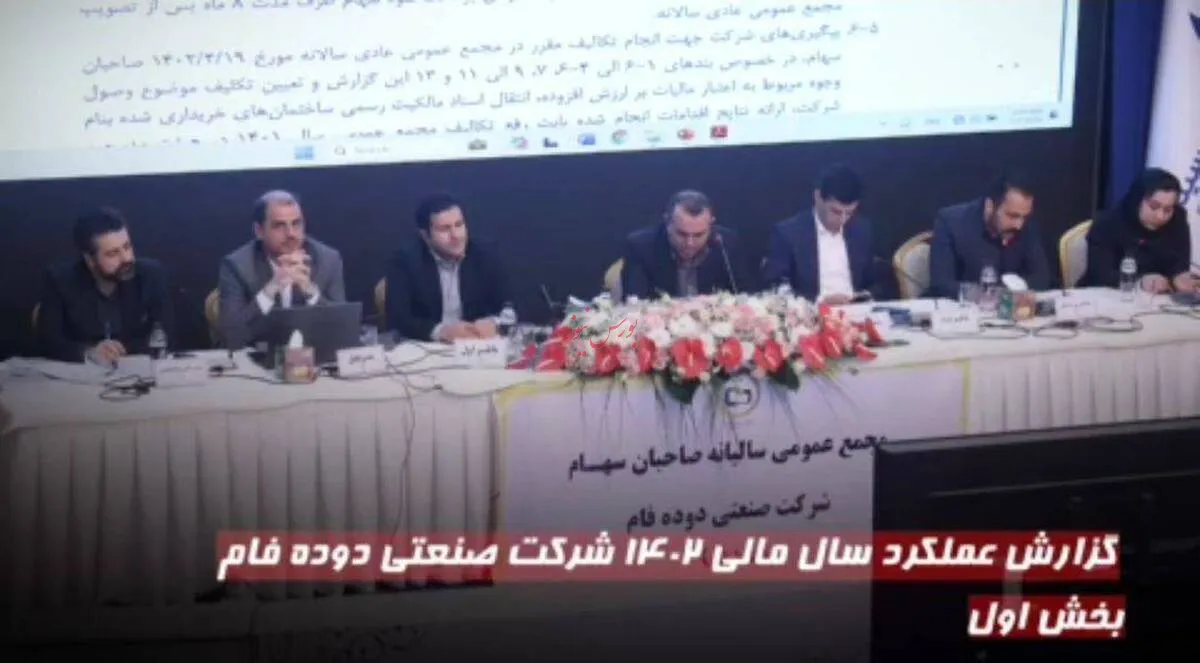 گزارش عملکرد سال مالی ۱۴۰۲ شرکت صنعتی دوده فام(بخش اول)