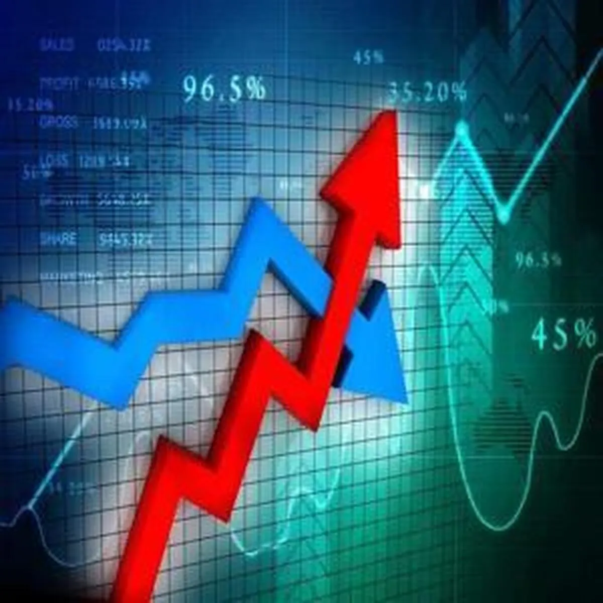 افت شدید شاخص کل بورس در آغاز معاملات امروز - ۲۲ اسفند با کاهش ۹۷۳۷ واحدی