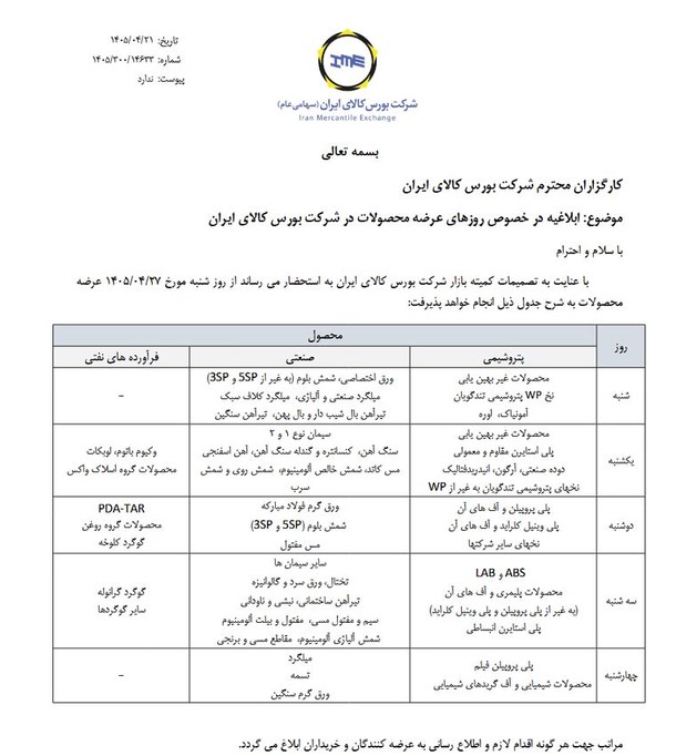 اطلاعیه بورس کالا از تغییر روزهای عرضه محصولات اطلاعیه بورس کالا از تغییر روزهای عرضه محصولات