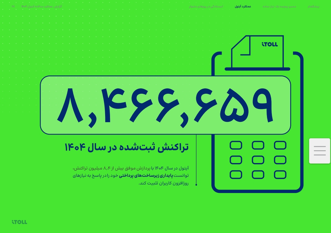فروردین شلوغ آیتول؛ ثبت بیش از 1.1 میلیون تراکنش در یک ماه فروردین شلوغ آیتول؛ ثبت بیش از 1.1 میلیون تراکنش در یک ماه