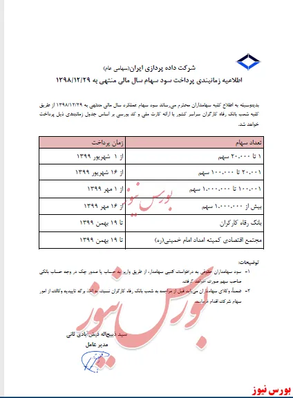 تشریح مدار تقسیم سود 