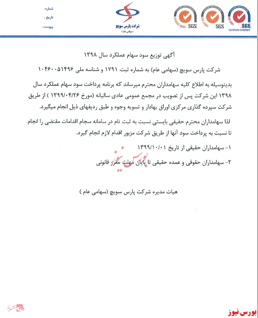 سوددهی 