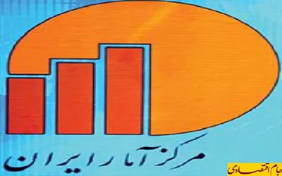 نرخ تورم 14.5 درصد