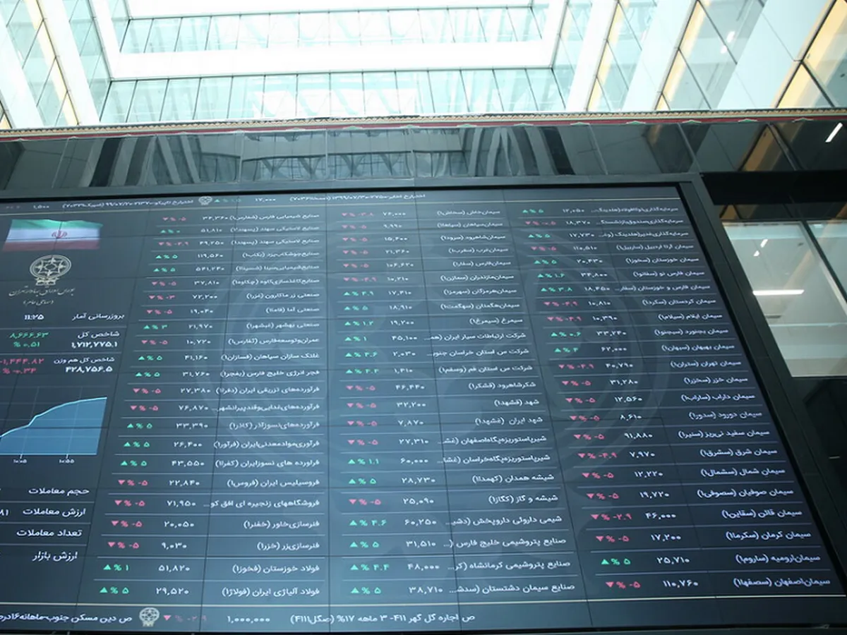 تامین مالی ۱۸ هزار میلیارد تومانی ۳۰ شرکت توسط بازار سرمایه