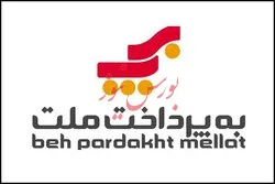 درآمد 