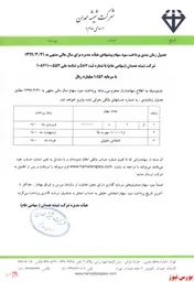 پرداخت سود 