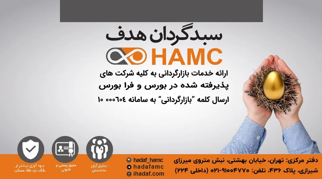 سبدگردان هدف و ارائه خدمات بازارگردانی