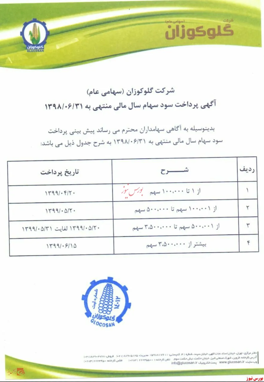سهامداران 