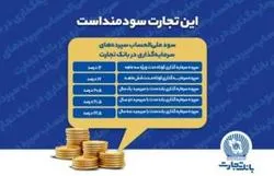 نرخ‌های جدید سود علی‌الحساب سپرده‌ها در بانک تجارت اعلام شد