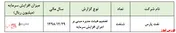 نشستن افزایش سرمایه در جیب 