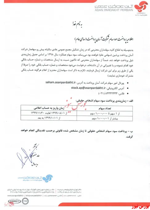 سوددهی 