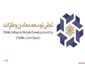 ورود شرکت 