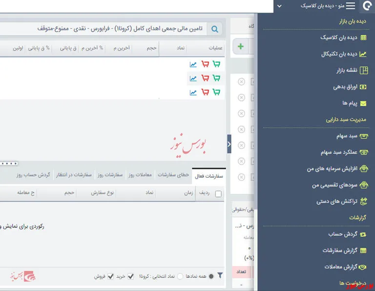 آشنایی با دیده‌بان سامانه آساتریدر آگاه
