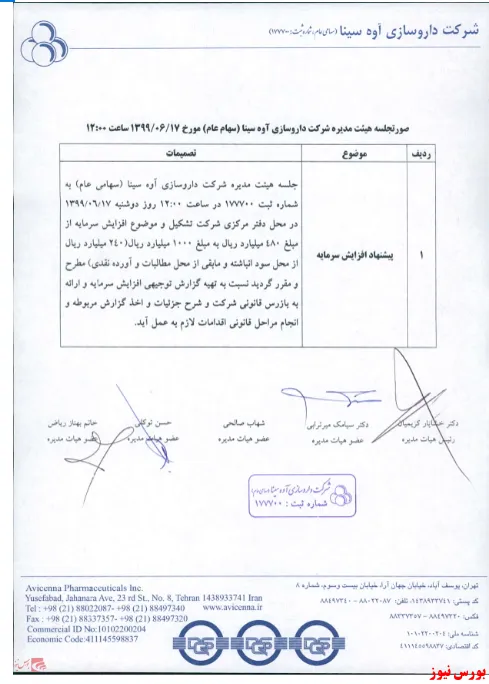 سرمایه 