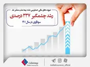 ثبت رشد چشمگیر ۳۳۷ درصدی سودآوری در سال ۱۴۰۱