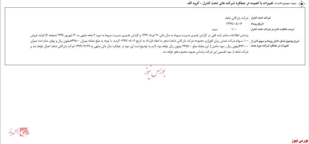 فروش سهام در زیرمجموعه 