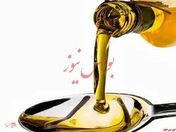 ثبت افزایش سرمایه  