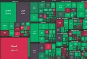چشم انداز آخرین روز بازار/ آیا با سبزی به استقبال بهار می‌رویم