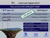انتشار اوراق اجاره شرکت تولید انرژی‌های تجدیدپذیر مپنا در گروه مالی دانایان