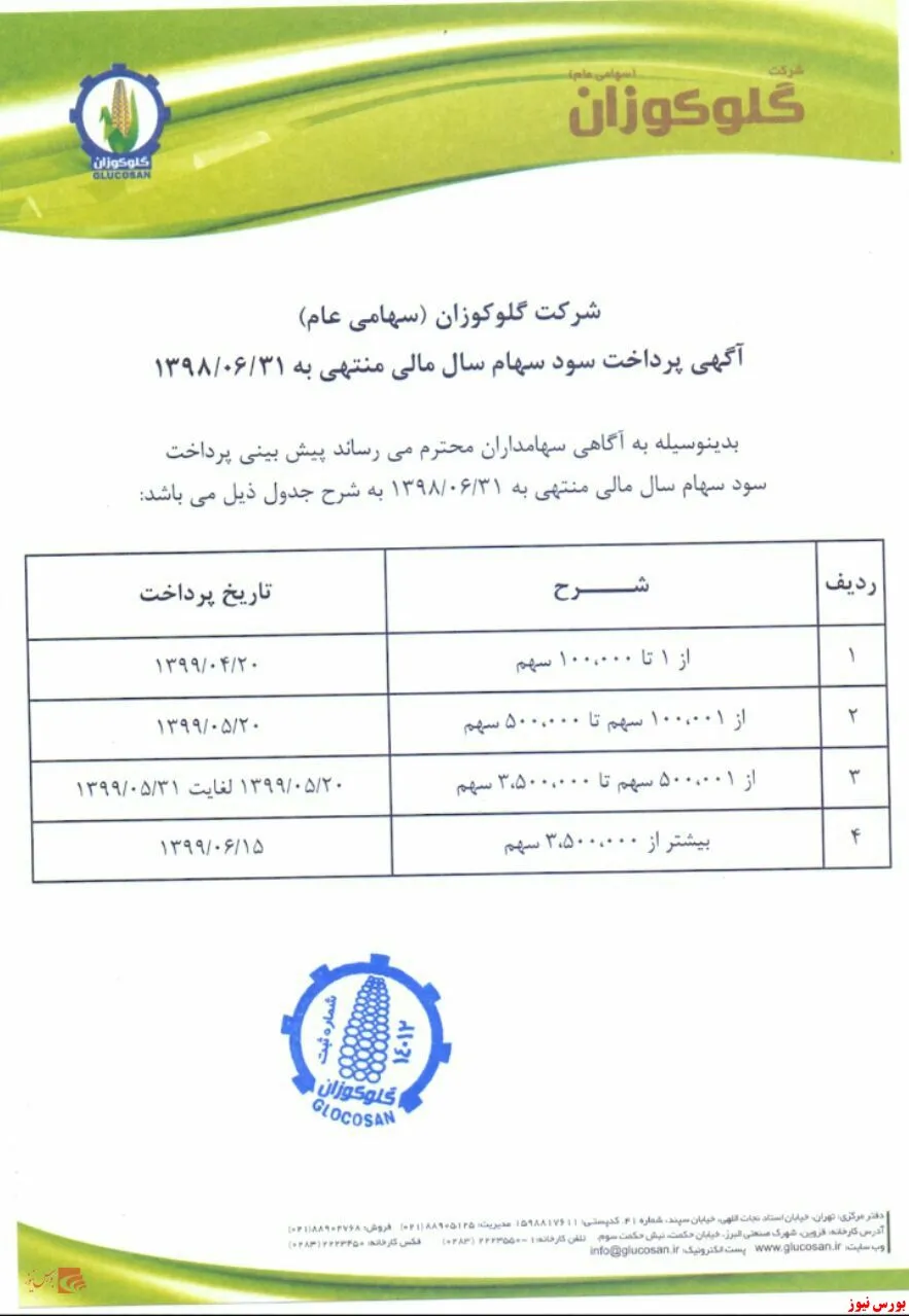 سهامداران 