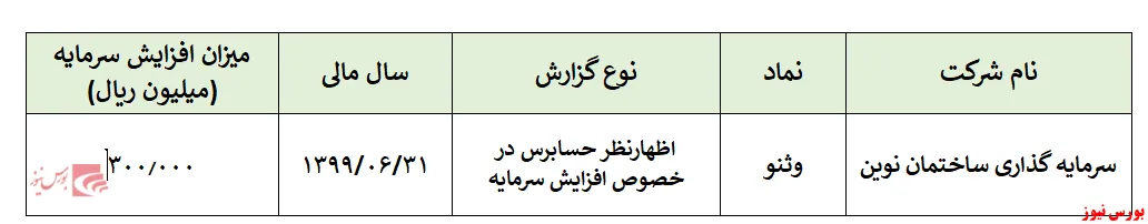 افزایش سرمایه ۱۰۰درصدی 