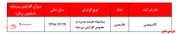 سودانباشته کالسیمین به جریان افتاد