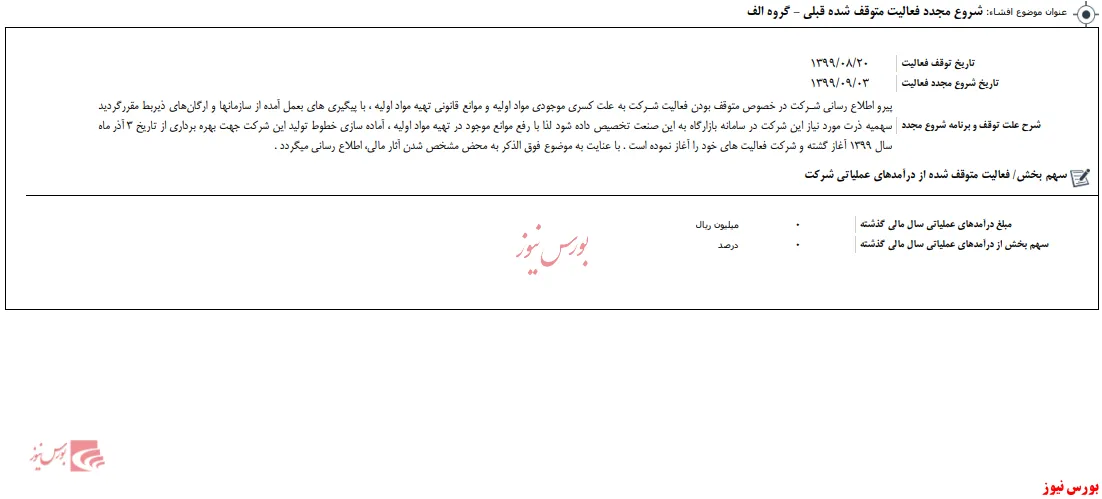 مواد اولیه 