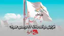 افزایش درآمد سالانه ۲۳ درصدی 