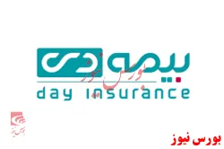 افزایش ۳۲۱ درصدی درآمد‌های تجمیعی 