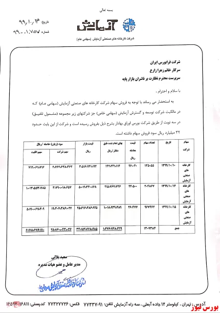 سود ۳۲ میلیارد ریالی 
