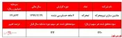 نگاهی به 