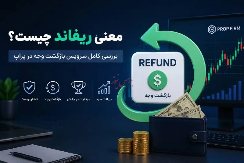 ریفاند